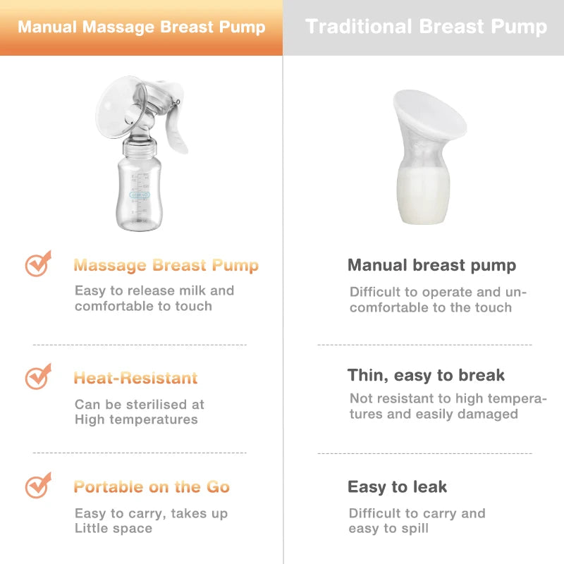 Breast pump manual